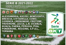 Serie B 2021-2022 (ANSA)