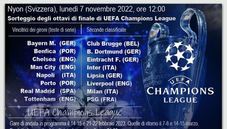 UEFA Champions League, sorteggi degli ottavi di finale