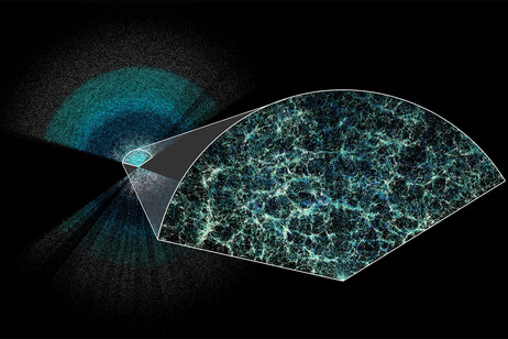 Ottenuta la più precisa, vasta e dettagliata mappa 3D dell’universo (fonte: Claire Lamman/DESI collaboration)