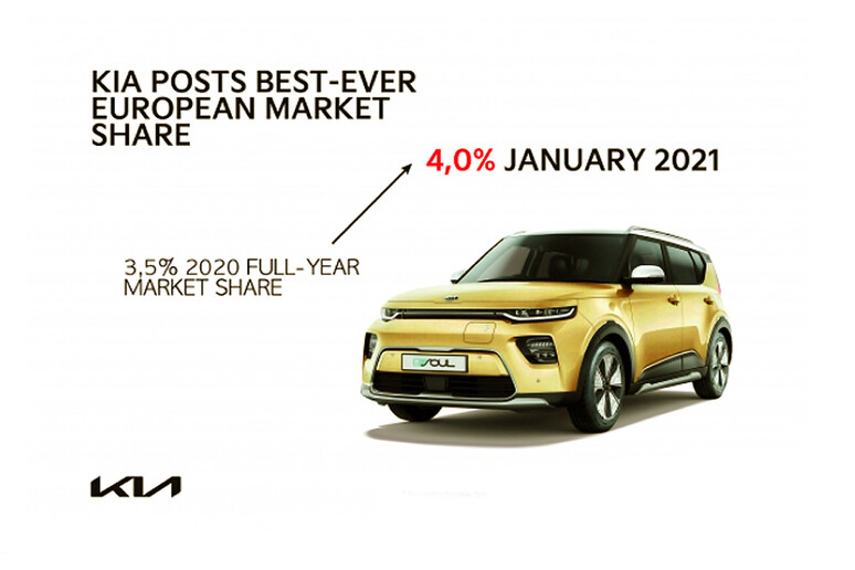 Kia ottiene in Europa a gennaio quota record 4% © ANSA/Kia