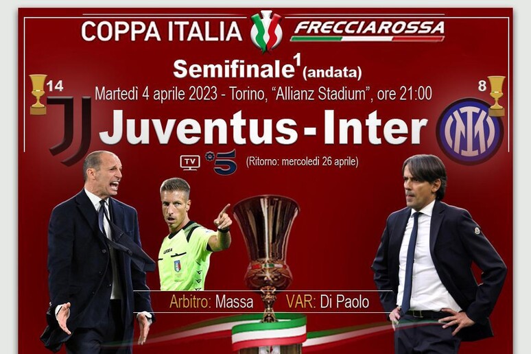 Coppa Italia, semifinale: Juventus-Inter - RIPRODUZIONE RISERVATA