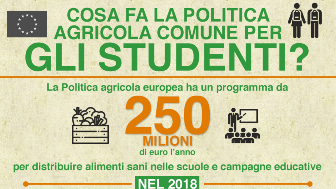 Cosa fa la politica agricola Ue per gli studenti? - RIPRODUZIONE RISERVATA