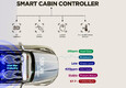 Hyundai, con Smart Cabin Controller auto monitora la salute (ANSA)