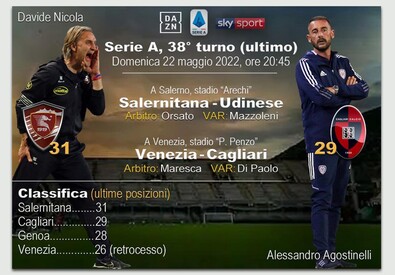 Serie A, Salernitana-Udinese e Venezia-Cagliari (ANSA)