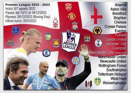 Premier League 2022-2023 © ANSA