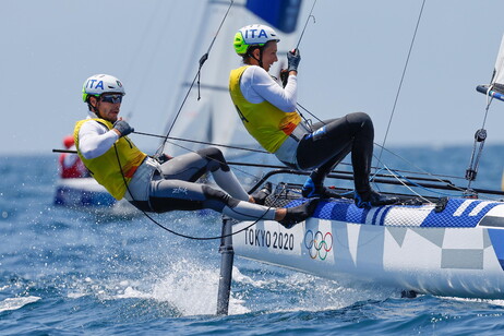 Olympic Games 2020 Sailing