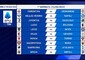 Calendario Serie A 2022-2023, questa la prima giornata © ANSA