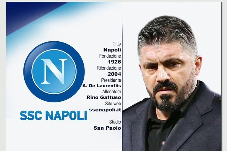 Serie A 2019-2020, il Napoli - RIPRODUZIONE RISERVATA